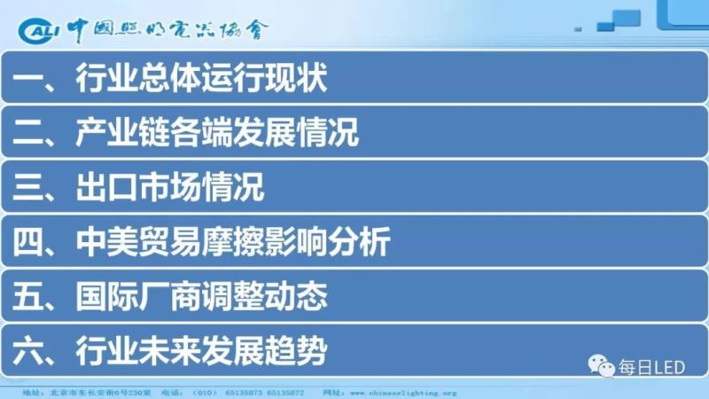 温其东 | 2019中国照明行业外贸形势分析