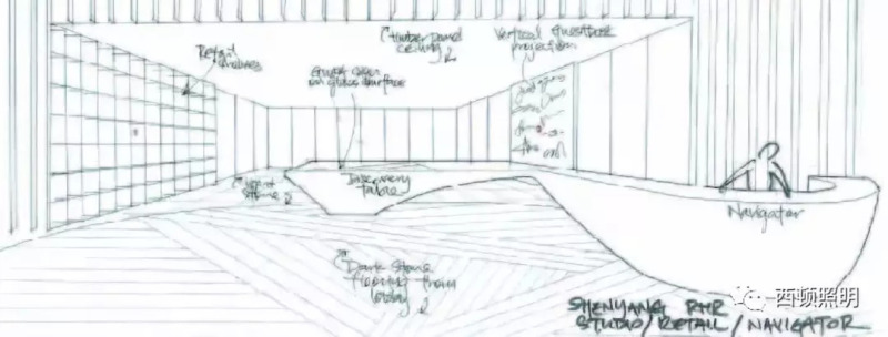 西顿照明 | 为什么说线形灯具的应用风潮已经到来？