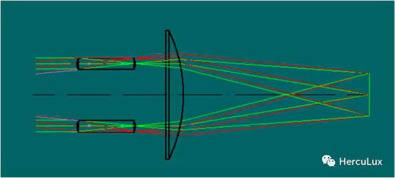 恒坤光电推出UV LED均匀准直面光源曝光光刻方案