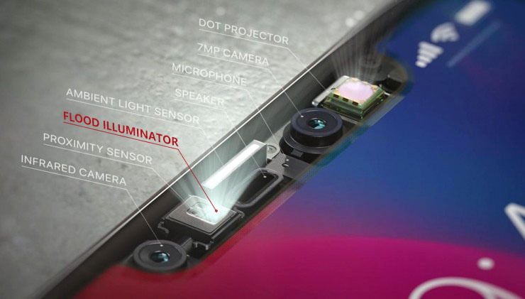 瑞识发布1.5次光学集成技术, 推出红外LED泛光源助力3D传感