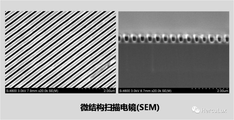 新品推荐—UV LED均匀准直面光源曝光光刻方案（二）