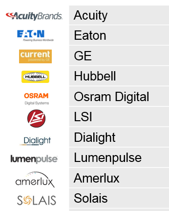 2019我们去看更大的世界：LED通用照明格局与变局之我见