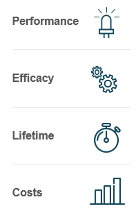 2019我们去看更大的世界：LED通用照明格局与变局之我见
