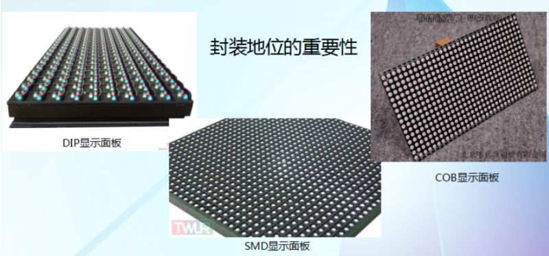 为什么说集成封装是LED显示行业的产业创新？
