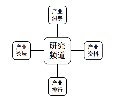 【重磅】致用户：行家说4.0告诉你「会员才知道的世界」
