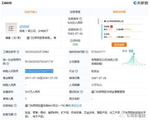 控股股东86亿预付款去向成谜，三安光电跌停