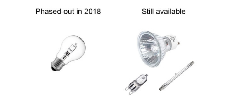 年终大戏：3万字长文解读2018年中国照明产业运行情况及趋势