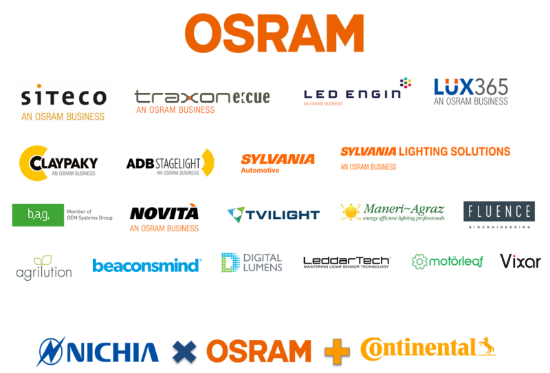 年终大戏：3万字长文解读2018年中国照明产业运行情况及趋势