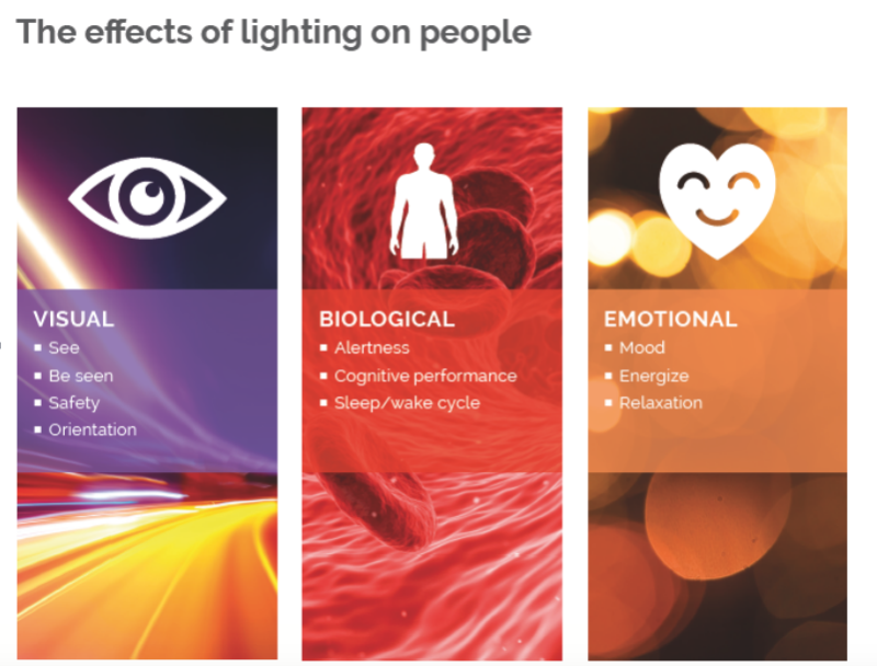 年终大戏：3万字长文解读2018年中国照明产业运行情况及趋势