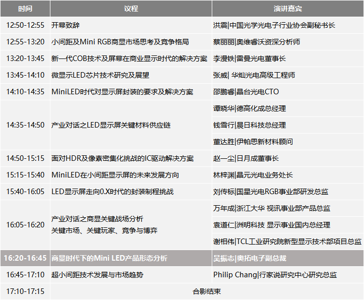 活动预告 | 行家Point 2019，奥拓邀您共探Mini LED商显新价值