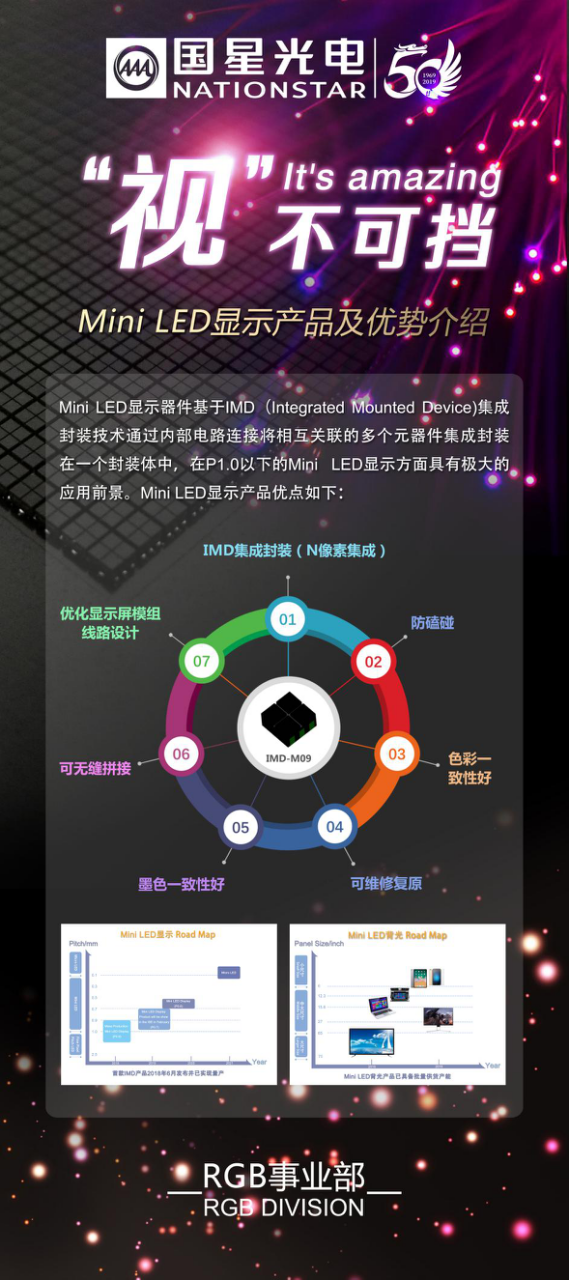 全国首例Mini LED商用案例，由国星光电完美呈现