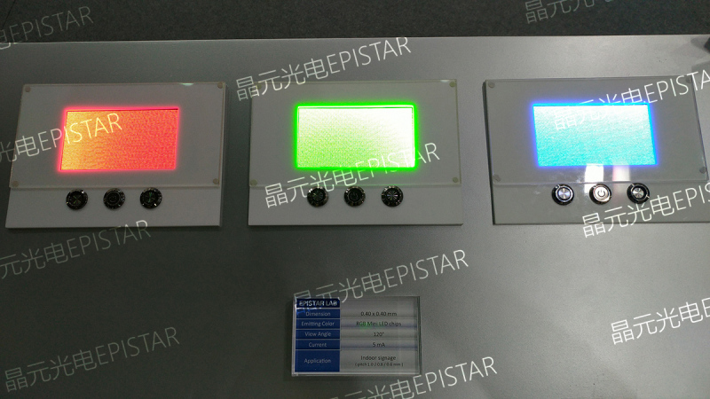 Mini LED 在小间距显示屏的未来发展方向