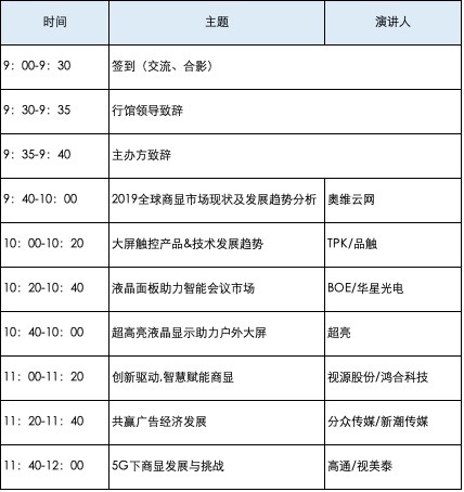 2019中国国际显示产业大会