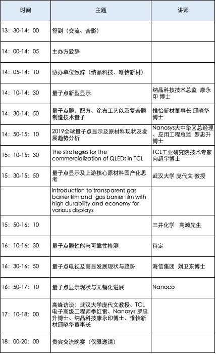 2019中国国际显示产业大会