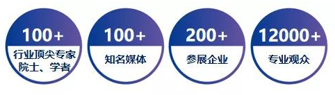 上海丨2019国际显示博览会，邀您参加显示行业盛会