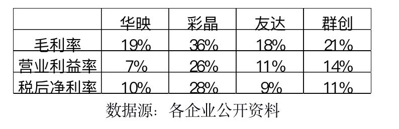 华映事件冷思考：绝非突发