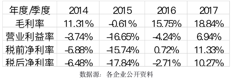 华映事件冷思考：绝非突发