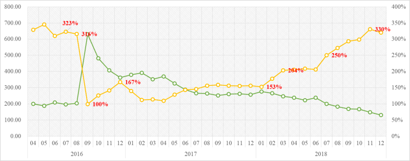 华映事件冷思考：绝非突发