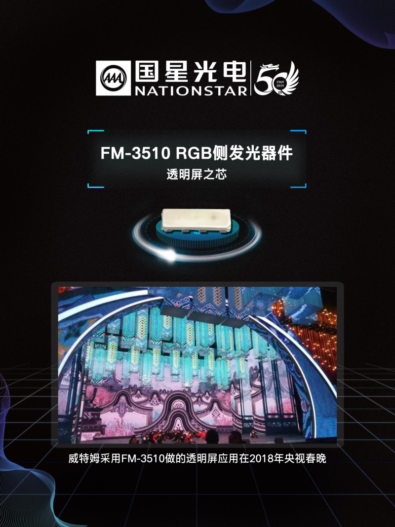 国星光电对Mini LED显示市场的思考与解读