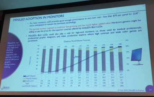 库力索法提前布局，Flip Chip和Mini LED能否引领未来趋势？