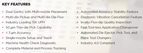 库力索法提前布局，Flip Chip和Mini LED能否引领未来趋势？