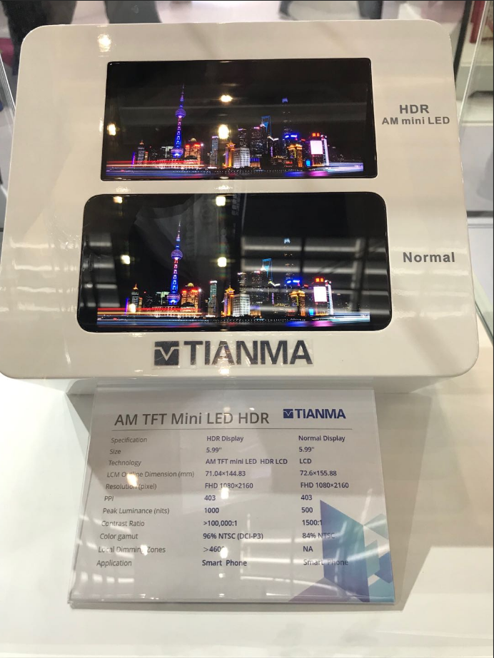华星、天马、创维等多款Mini LED产品亮相CITE