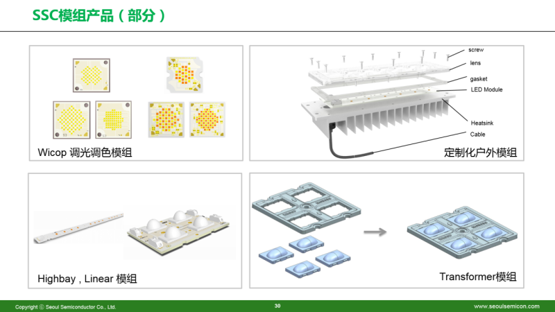 SunLike、RGB、植物照明等LED亮相2019首尔半导体技术研讨会，助推LED细分市场向前迈进