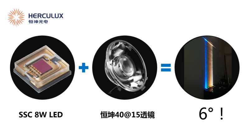 SunLike、RGB、植物照明等LED亮相2019首尔半导体技术研讨会，助推LED细分市场向前迈进