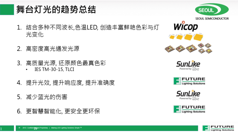 SunLike、RGB、植物照明等LED亮相2019首尔半导体技术研讨会，助推LED细分市场向前迈进