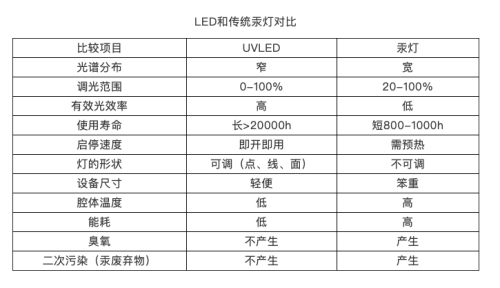 行家说