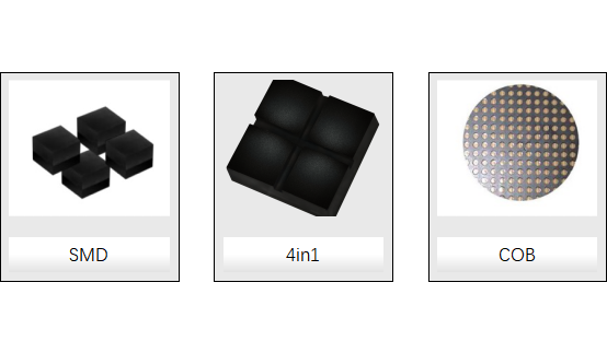 都在押注，4i n 1与COB 到底做对了什么？ 