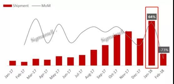 它夺走了MiniLED背光的第一次，让我们来搞懂它