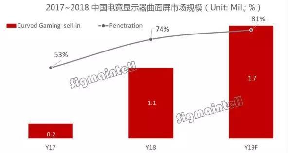 它夺走了MiniLED背光的第一次，让我们来搞懂它