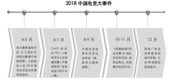 它夺走了MiniLED背光的第一次，让我们来搞懂它