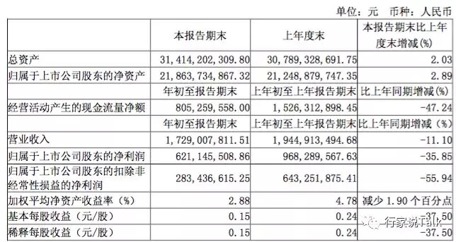 三安光电2018年营收83.64亿元，与去年基本持平