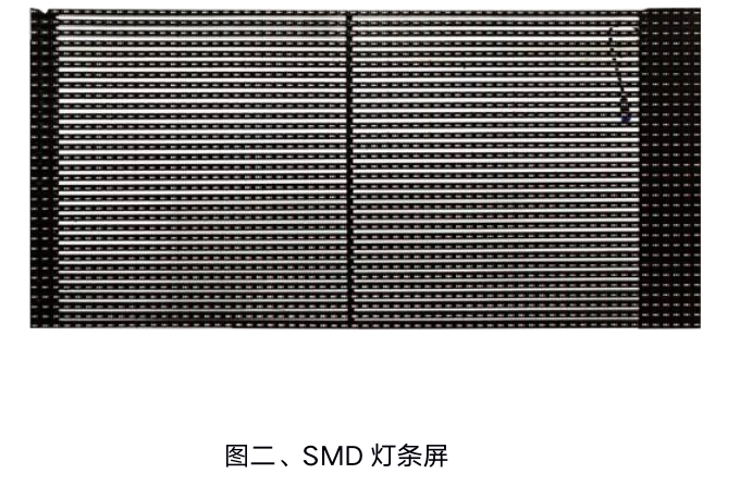 值得注意：从灯条屏到COB屏的变化，看LED通透显示的机会