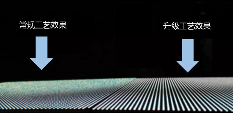 一览RS-1515的极致之旅，巅峰的景色更美！