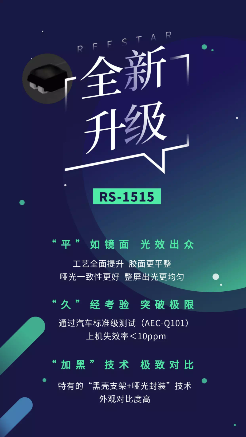 一览RS-1515的极致之旅，巅峰的景色更美！