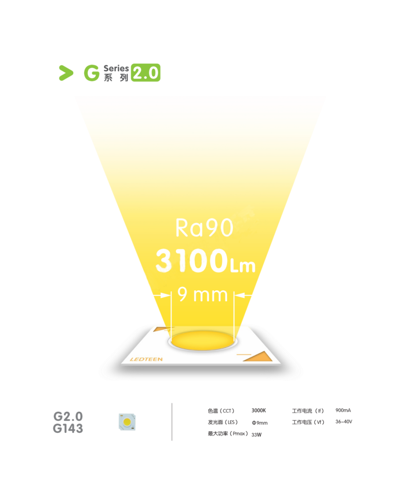 COB怎样满足商品照明对光品质的苛刻要求？