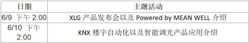 行业首发 |明纬将携KNX多级输出恒流LED驱动电源出击光亚展