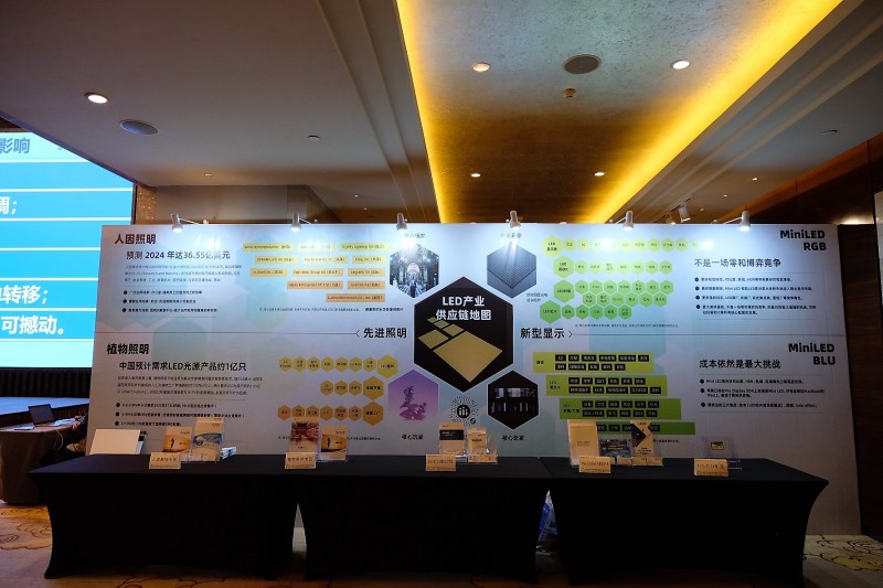 行家Talk 2019 | 进击的LED先进照明专场！