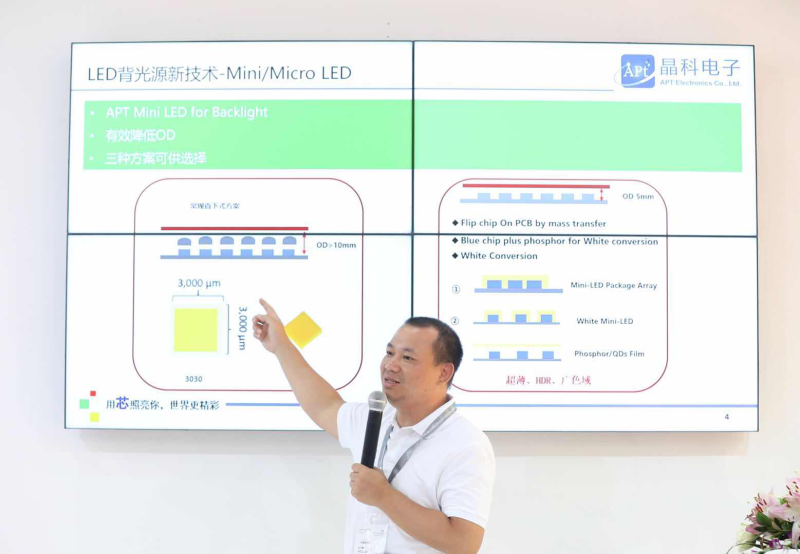 别挤啦，晶科同学的展台要被挤爆啦