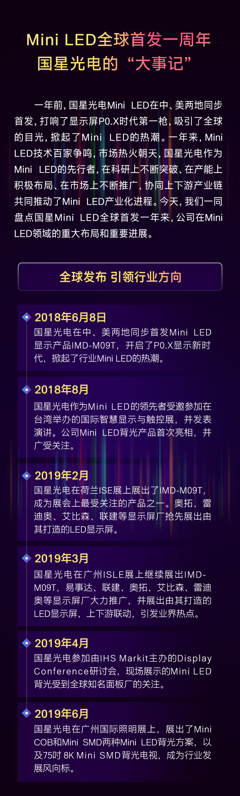 Mini LED全球首发一周年 | 国星光电的“大事记”