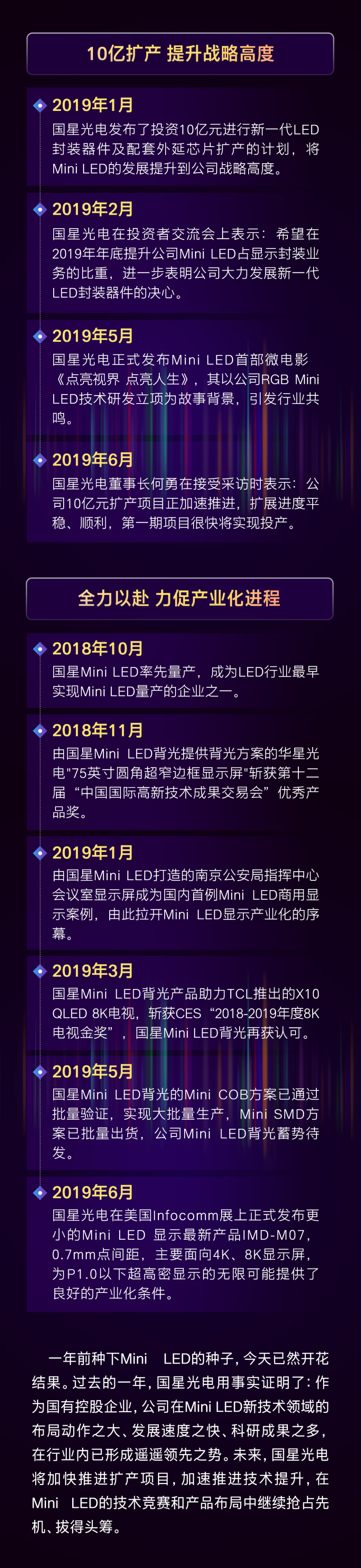 Mini LED全球首发一周年 | 国星光电的“大事记”