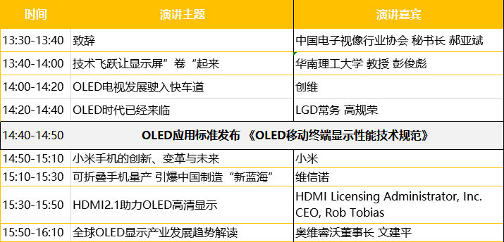 LGD，Sharp，华星光电，中电熊猫，天马，维信诺等面板企业亮相UDE 2019，助力中国新型显示产业打通任督二脉