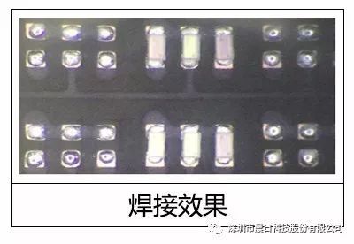 Mini-LED封装解决方案详解之印刷篇