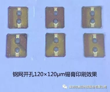 Mini-LED封装解决方案详解之印刷篇