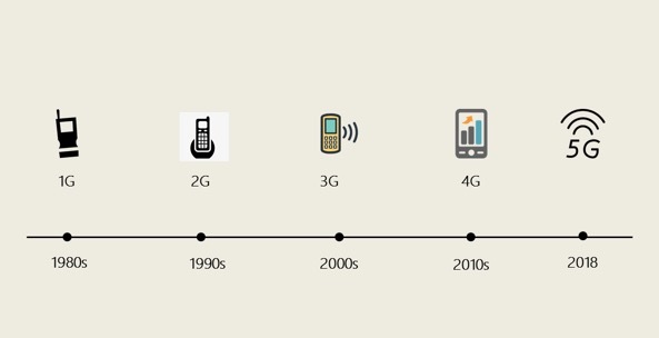 为什么雷曼即将发布的8K Micro LED会引起热议？