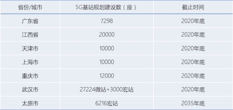 为什么雷曼即将发布的8K Micro LED会引起热议？