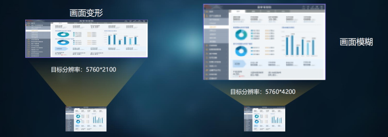 科技如何守护生命？洲明用这一方案完美诠释